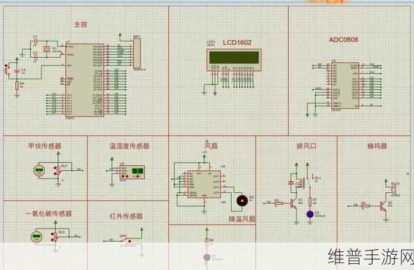 矿山探险手游攻略，STM32单片机安全监测系统实战应用