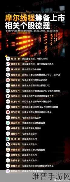 NVIDIA荣登财富榜单，手游公司如何借鉴其成功经验打造卓越职场？