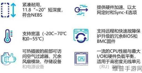 中国边缘服务器市场助力手游攻略数据革新，浪潮信息再度夺冠