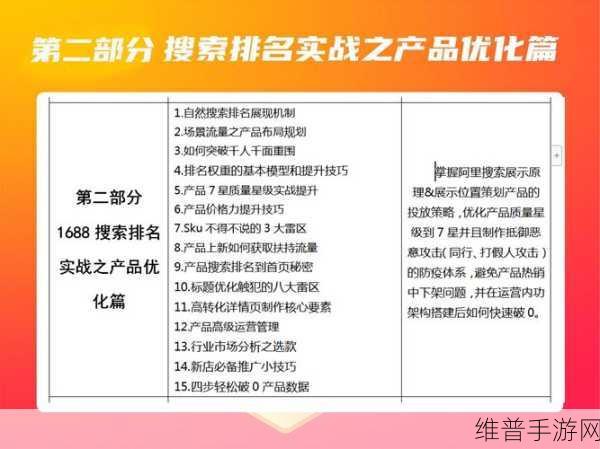 阿里巴巴杭州全球总部启用，手游公司如何借势提升攻略数据质量