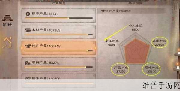 三国志战略版产量飙升全攻略，铸就你的无敌霸业之路