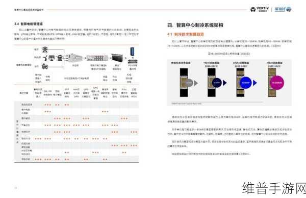 OCTC发布算力工厂！手游公司如何借力智算中心高效规划建设投运