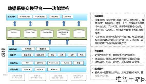 OCTC发布算力工厂！手游公司如何借力智算中心高效规划建设投运