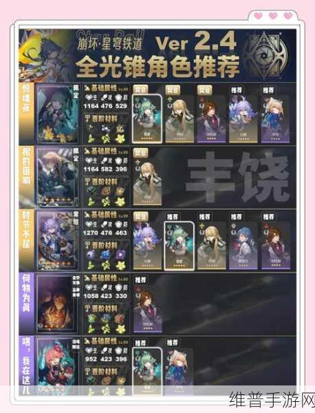 黑暗与光明手游新手攻略，前期角色选择全解析