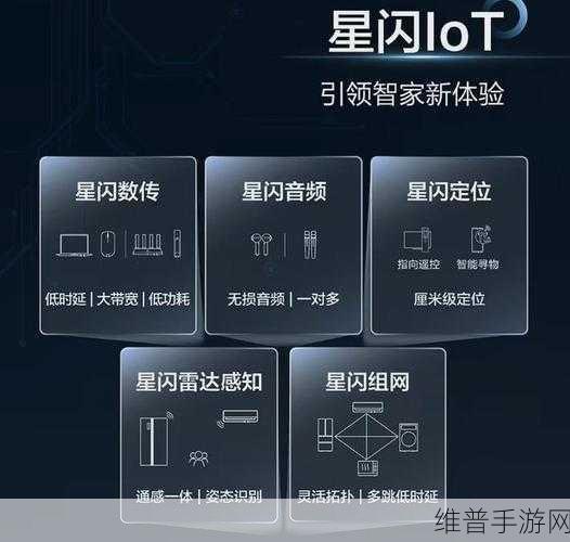 全球首个星闪AI Wi-Fi 7子母路由助力手游极致体验攻略