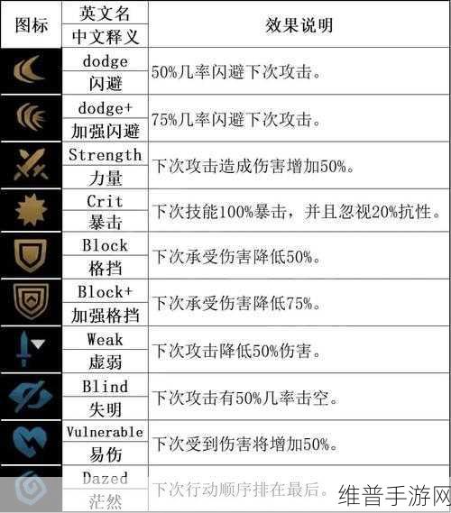 LOL手游攻略，精准辨识小丑真假身技巧详解