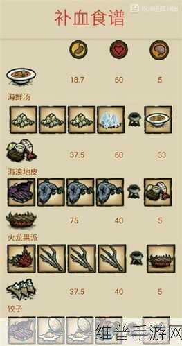 饥荒海难，香蕉的奇妙用途与详细做法