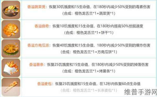 迷你世界白色壁炉制作全攻略，解锁合成方法详解