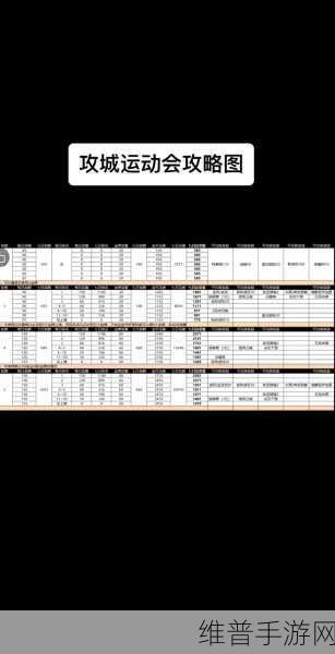攻城掠地兵器全面开启攻略，打造无敌战力的秘诀