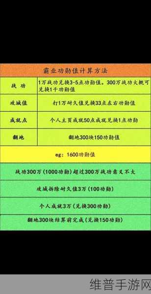 三国志战略版战功速刷全攻略，策略与技巧并重