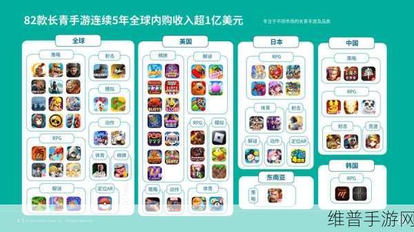 微软第一财季净利润247亿美元，透视手游业务增长与战略布局