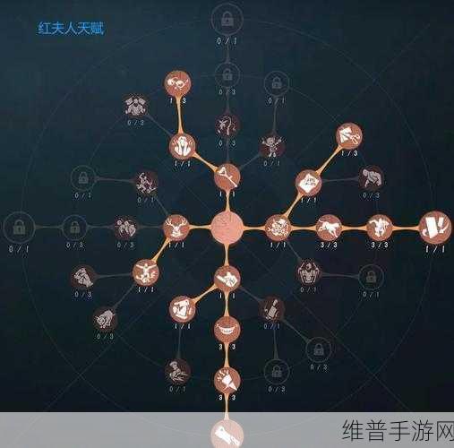 第五人格双监管者模式开启全攻略