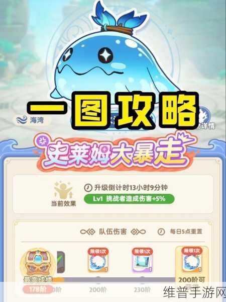 史莱姆与地下城新手全攻略，萌新成长指南
