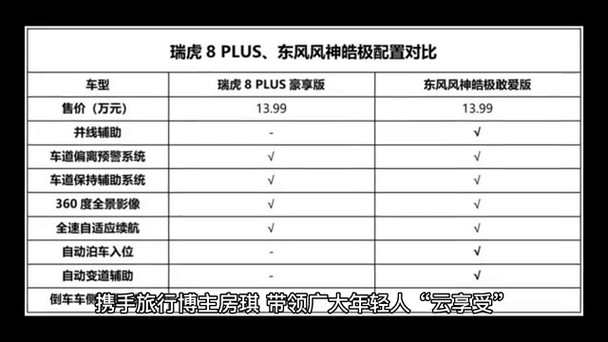东风新能源强势崛起，手游攻略数据下的行业新篇章，超越长城上汽跻身前列