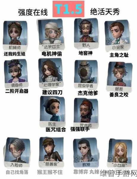 第五人格求生者强度排行2024最新版，全面解析与攻略指南