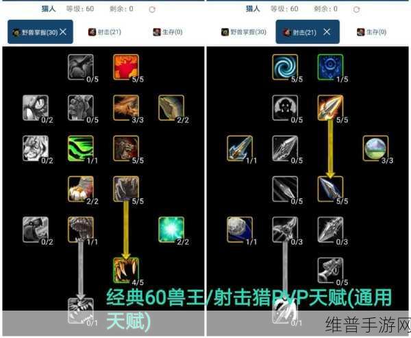 刀塔传奇赏金猎人技能加点全攻略，DOTA手游中的赏金猎人加点技巧