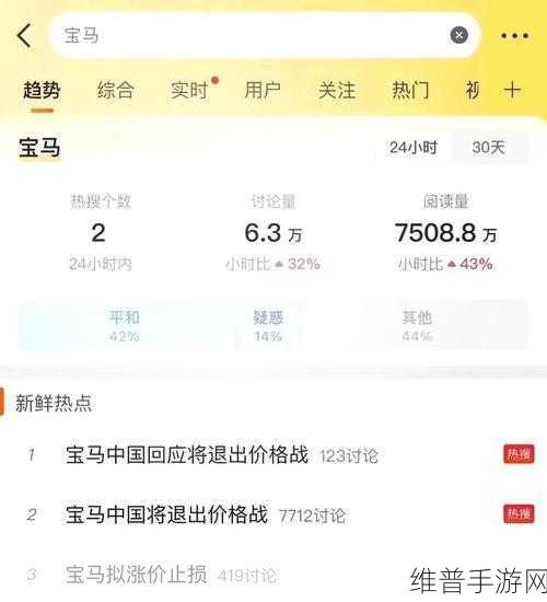 宝马重返战场，价格战再起，手游市场能否夺回失地？