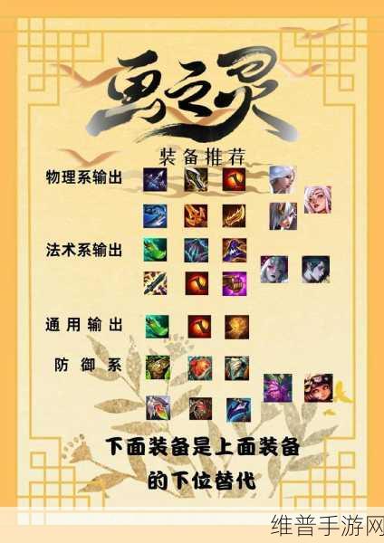 金铲铲之战深度攻略,揭秘卓尔不群阵容的制胜之道