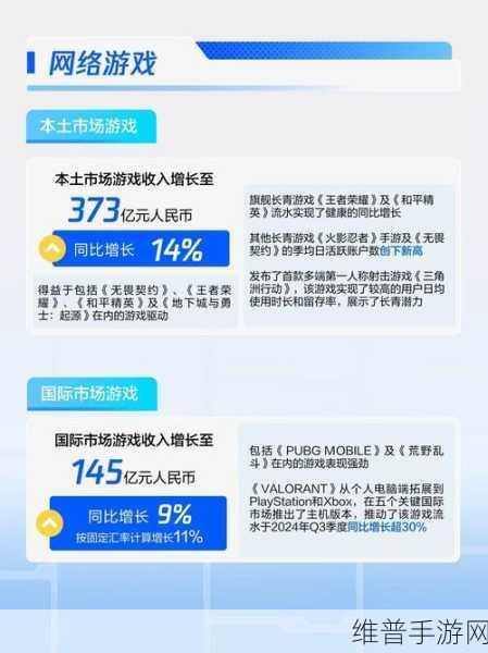 手游市场风云变幻，大众转型遇挫，全球裁员关厂风波下，中国市场能否稳住阵脚？