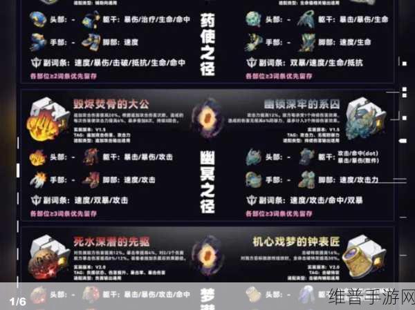崩坏星穹铁道银枝遗器搭配全攻略