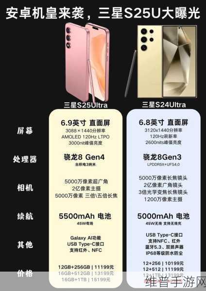 科技早报1219深度解析，三星S25系列发布前瞻与手游攻略数据优化