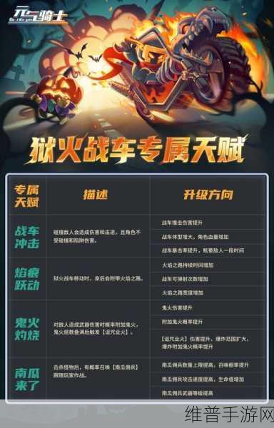 元气骑士深度攻略，解锁忠犬太郎的全方位指南
