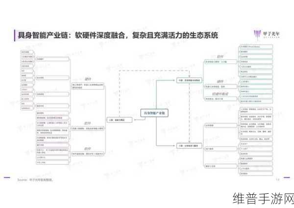 2025年手游市场攻略，动力电池产业链稳健增长下的跨界启示