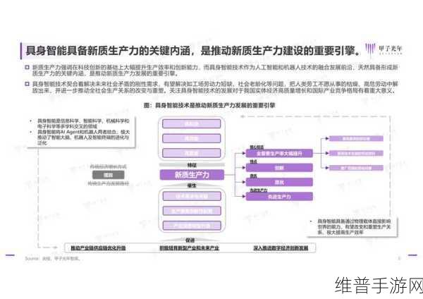 2025年手游市场攻略，动力电池产业链稳健增长下的跨界启示