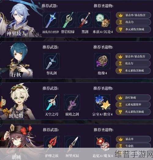 原神神里绫人阵容搭配全攻略，解锁你的战斗潜能