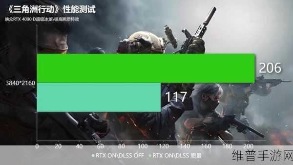 三角洲行动手游攻略，深度解析显卡与CPU需求