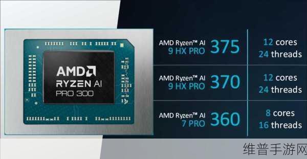 AMD豪掷49亿美元收购ZT Systems，手游公司如何借力强化AI芯片竞争力