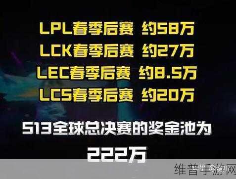 LOL S5与DOTA2奖金差异，透视电竞资源管理现状的深度剖析