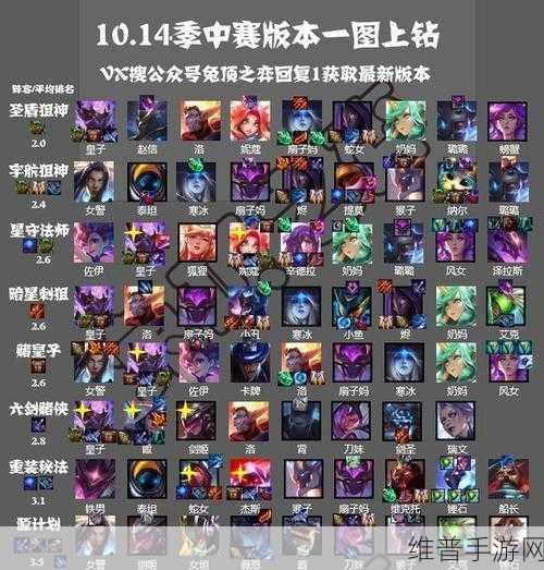 云顶之弈中秘书法师玩法技巧与策略深度剖析