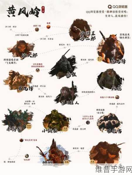 黑神话悟空架海筋获取全攻略