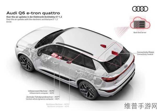 国产奥迪Q6 e-tron携手华为，手游界迎来智驾新纪元攻略前瞻