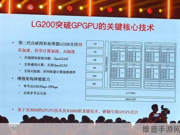 龙芯中科首款GPGPU芯片9A1000，为手游领域注入新活力