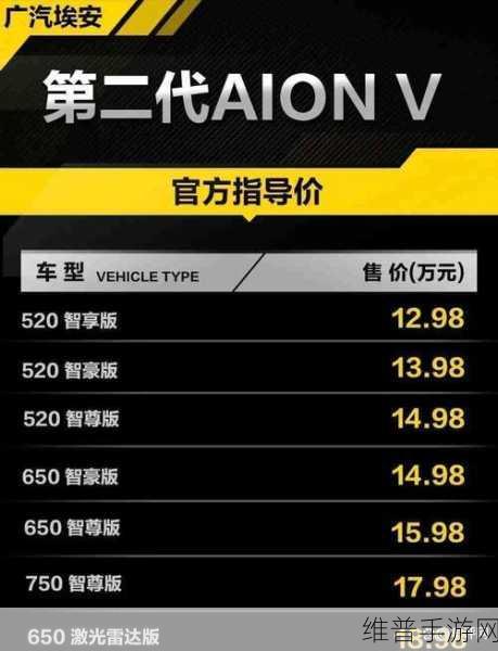 埃安再推爆款，第二代AION V 9月热销9477台，手游玩家眼中的魅力何在？