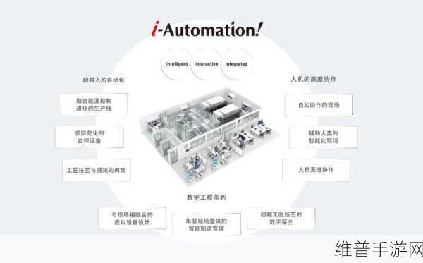 欧姆龙携手行业伙伴，共探智能制造新未来下的手游攻略数据优化