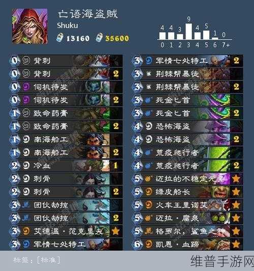 炉石传说亡语贼深度玩法攻略