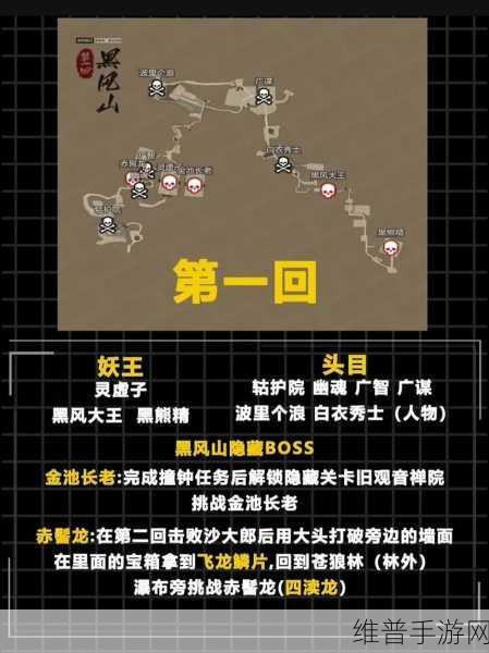 黑神话悟空第二章BOSS刷新地点全面分析