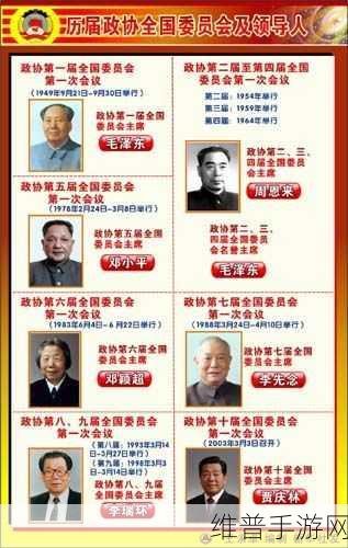 以下是根据您的要求,对历届国家领导人政绩的系统性总结和分析