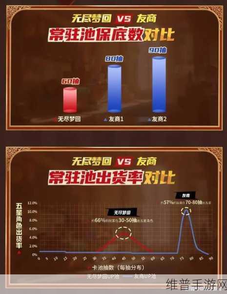 旗舰手机血战双11,手游玩家必看,拼多多价格力失守,快手成黑马引热议!