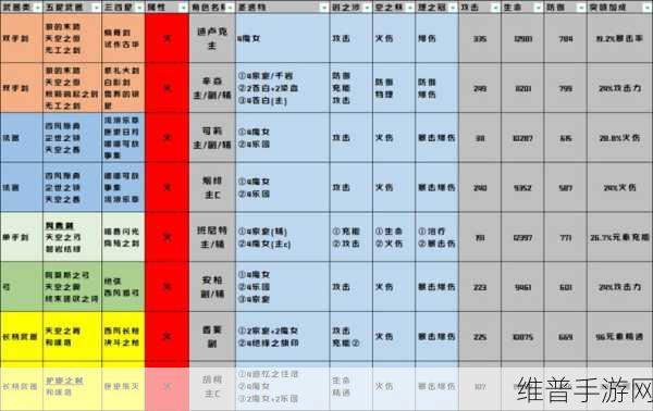 原神行秋角色攻略,圣遗物搭配详解