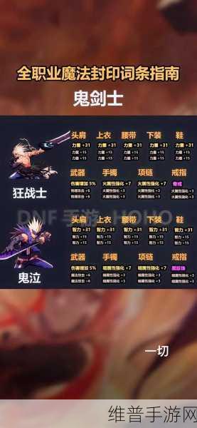 DNF手游深度攻略,揭秘骷髅左曹满属性及其搭配策略