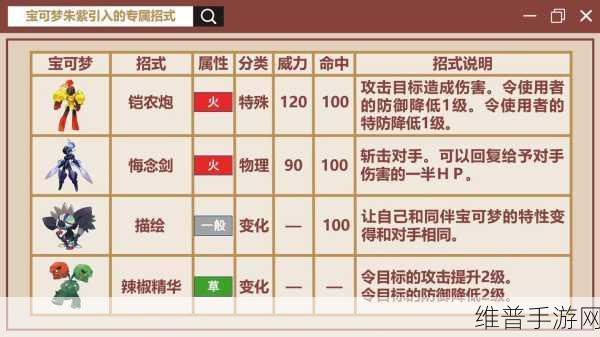 宝可梦朱紫手游攻略,如何获得手下留情技能