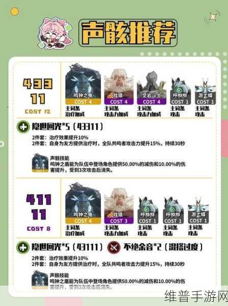 鸣潮手游深度攻略，全面解析维里奈培养材料
