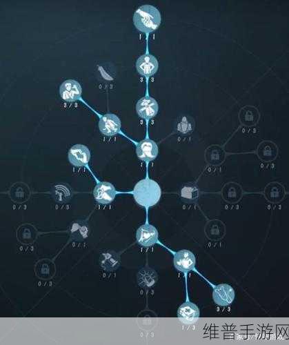第五人格噩梦角色天赋加点全攻略