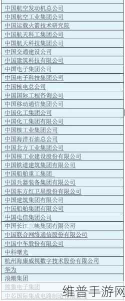 美国解除制裁后，中微公司手游攻略数据展望