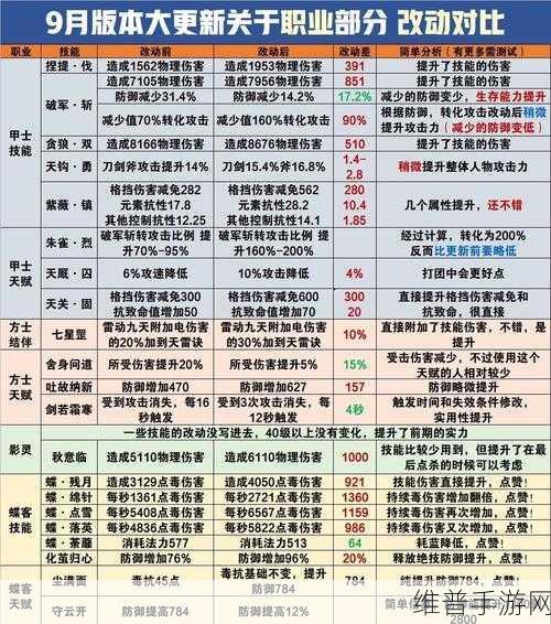 倩女幽魂手游甲士职业深度解析与特色玩法攻略