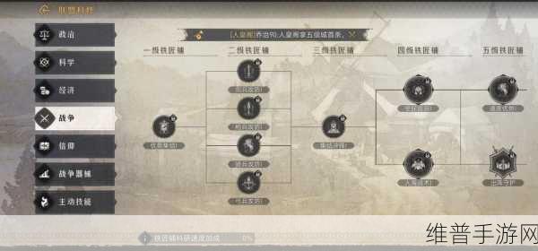 重返帝国，压制强攻技能深度用法攻略